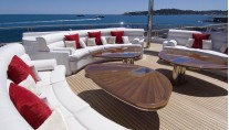 Yacht Eminence by Abeking and Rasmussen - Sun-deck